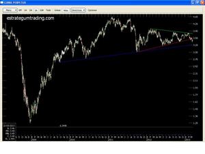 Vendiendo cobre se cobra